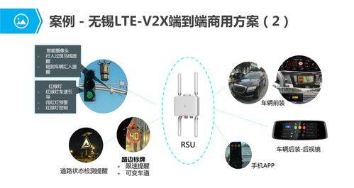 物聯網行業(yè)應用與解決方案全集 數字化轉型的引擎