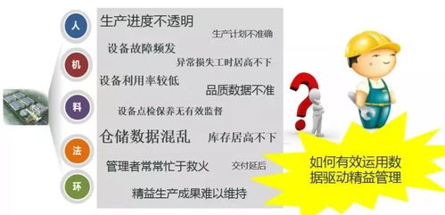 順商沙龍 工業(yè)物聯(lián)網(wǎng)賦能數(shù)字化工廠應用分享活動火熱報名